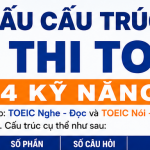 TOEIC 4 KỸ NĂNG